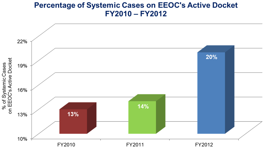 eeoc2.png