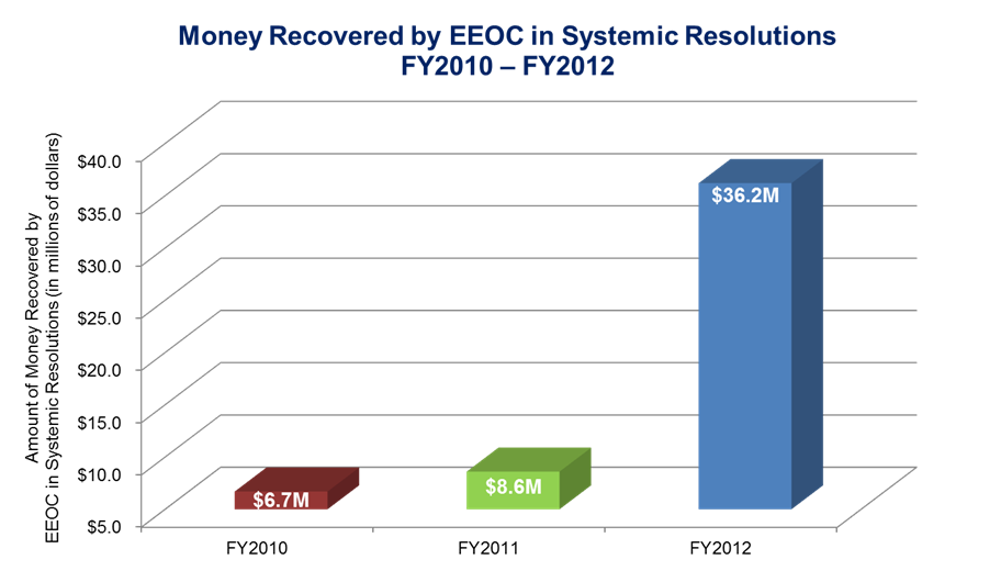 eeoc3.png