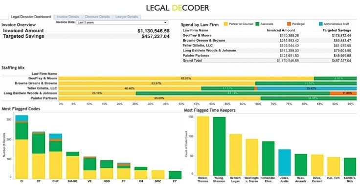 LegalDecoderScreenShot