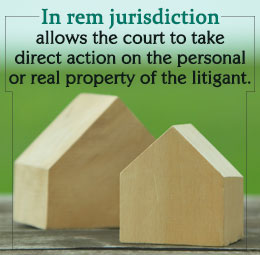 jurisdiction-in-rem