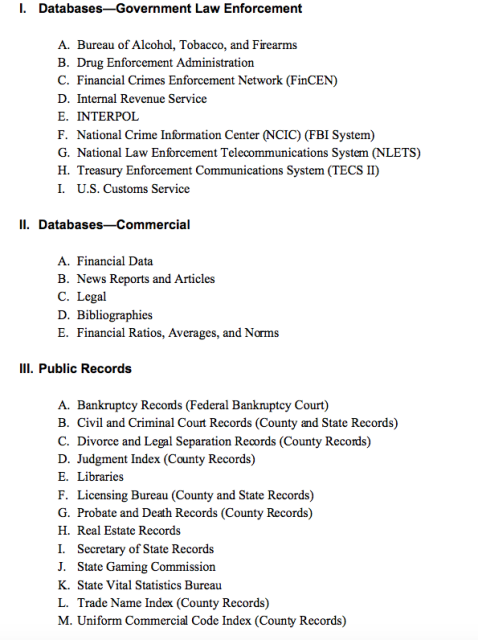 Financial Investigations Checklist