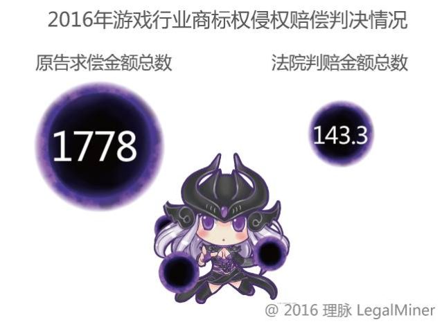 理脉04