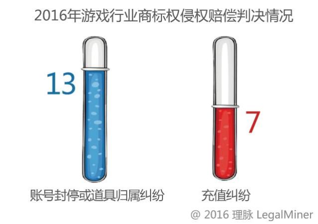 理脉06