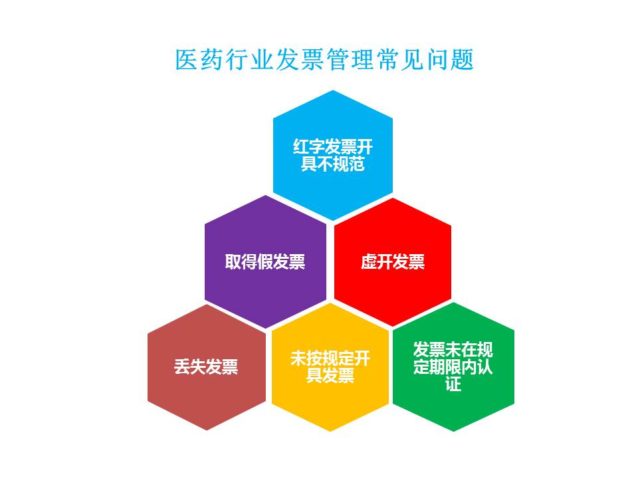 幻灯片1
