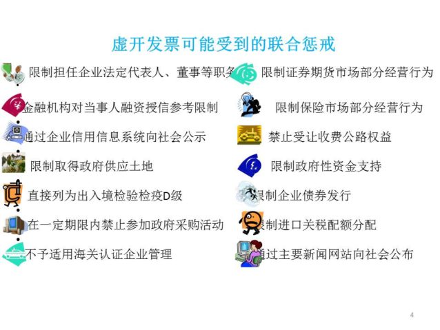 幻灯片4