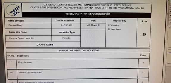 Carnival Glory CDC USPH Score