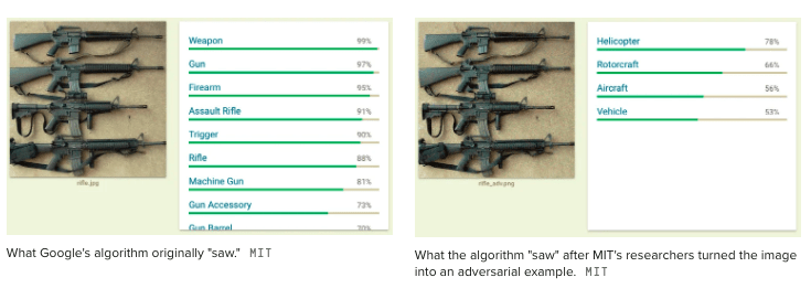 Adversarial Attack Gun vs Helicopter