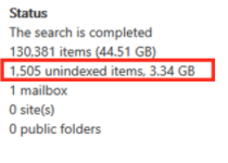 An example of unindexed items from a report