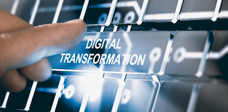 contract automation process