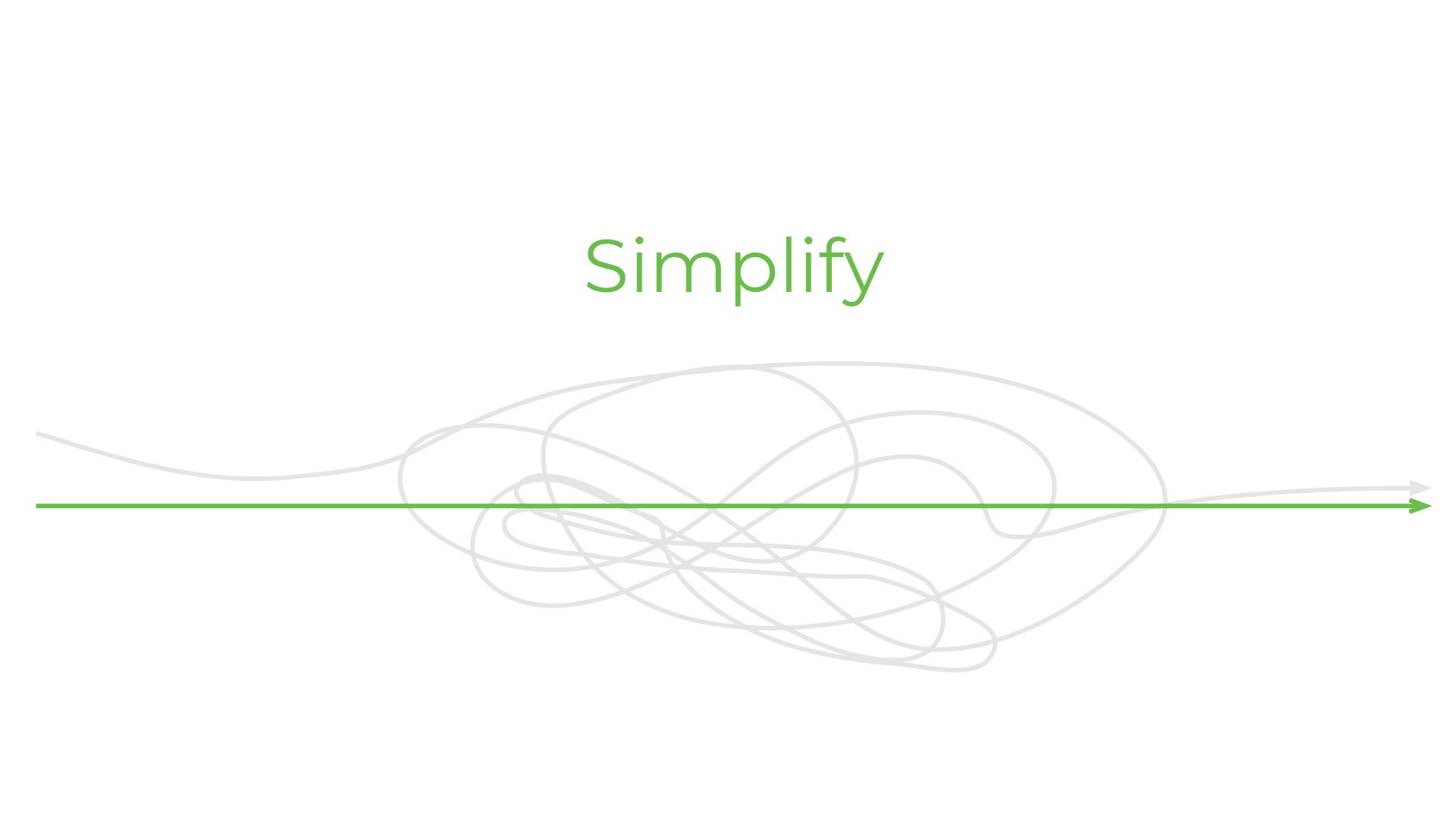 Simplify